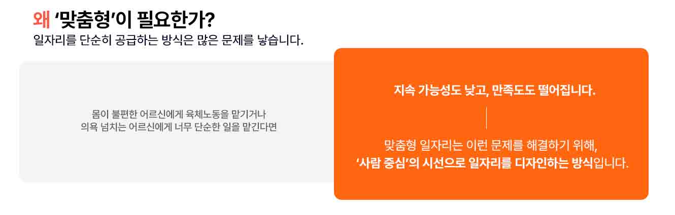 박스형1